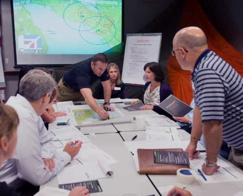 Afterburner helping clients during a group activity